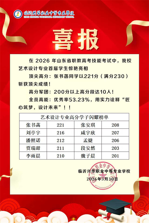 2026技能高考喜报2.jpg