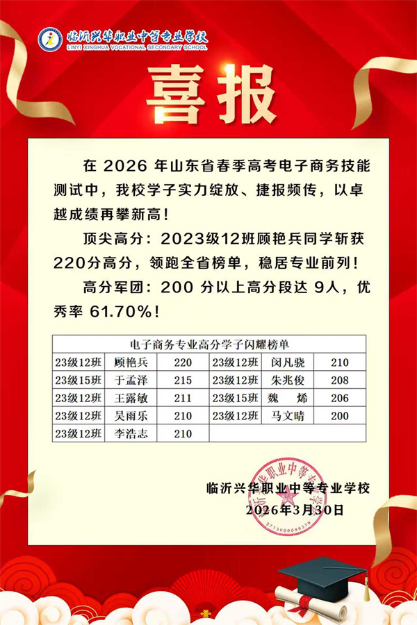 2026技能高考喜报.jpg